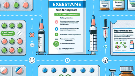 Dosierungsempfehlungen für Anfänger: Wie man Exemestan richtig einnimmt