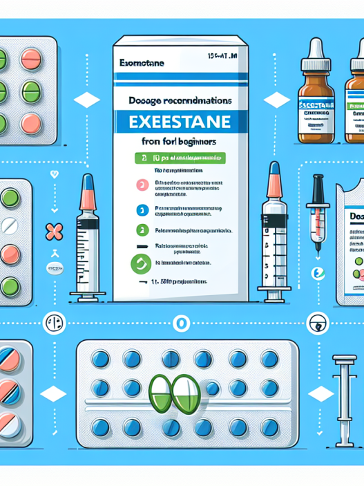 Dosierungsempfehlungen für Anfänger: Wie man Exemestan richtig einnimmt