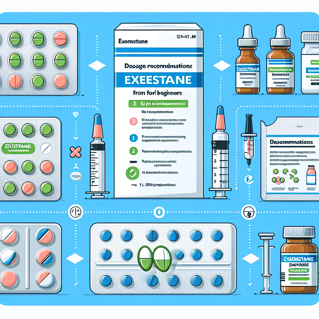 Dosierungsempfehlungen für Anfänger: Wie man Exemestan richtig einnimmt